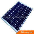 Poly Solar Module (20W - 300W)